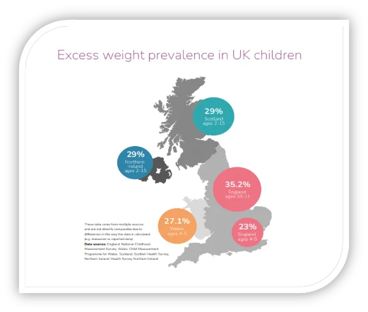 UK Map