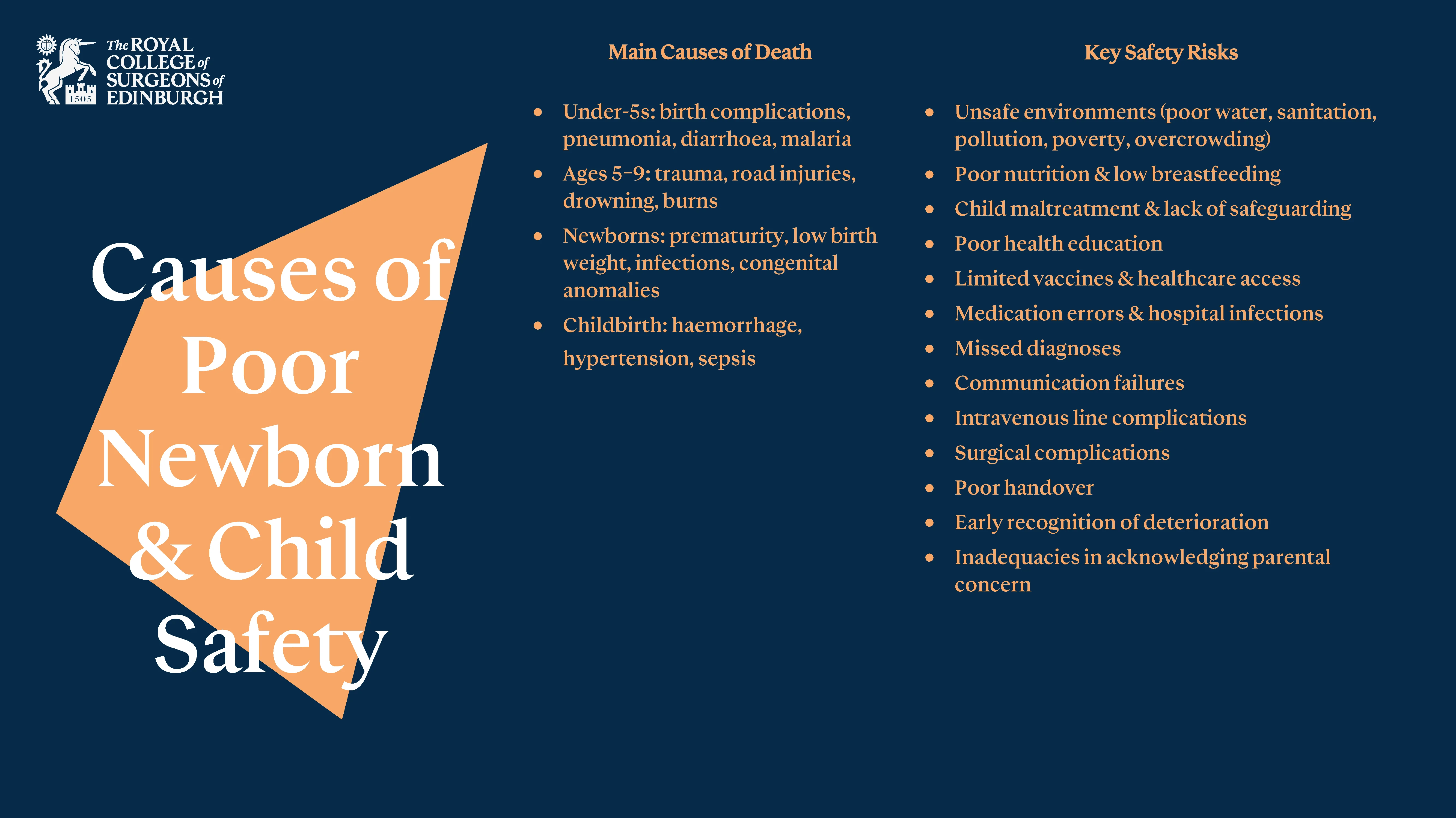 Causes Of Poor Newborn & Child Safety Infographic